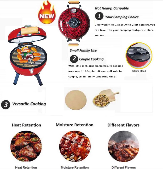 small grills manufacturers